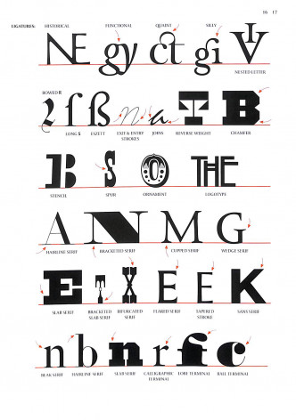Revival Type: Digital Typefaces Inspired by the Past - Paul Shaw