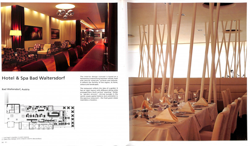 Hotel restaurants & bars