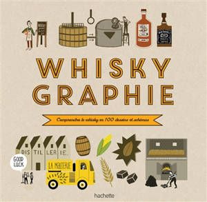 Whisky Graphie